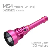 Acebeam D30