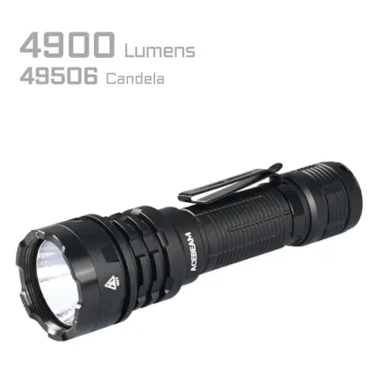 Acebeam DEFENDER P17