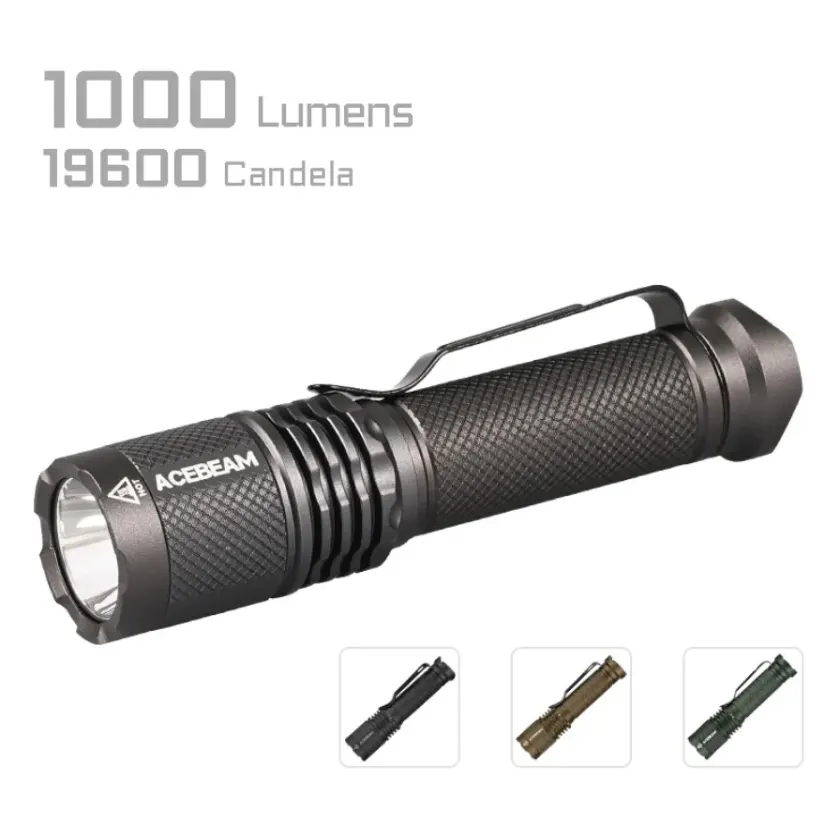 Acebeam TAC