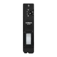 Acebeam UC25