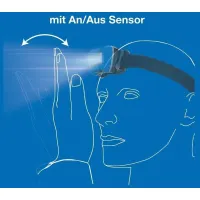 AS Schwabe HD 200