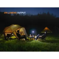 Fenix CL20R V2.0