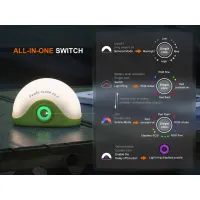 Fenix CL20R V2.0