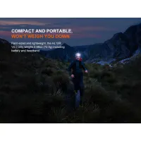 Fenix HL12R V2.0