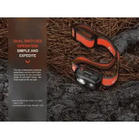 Fenix HL16