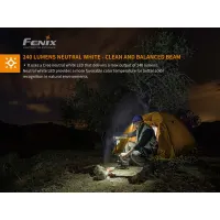 Fenix HM23