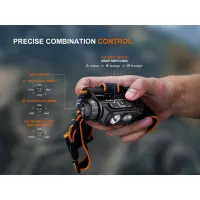 Fenix HM60R V2.0