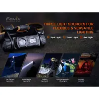 Fenix HM60R
