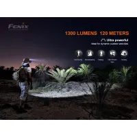 Fenix HM60R