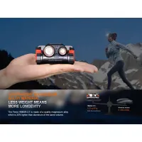 Fenix HM65R-DT Dual