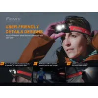 Fenix HM65R-T