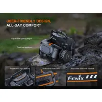 Fenix HM65R V2.0