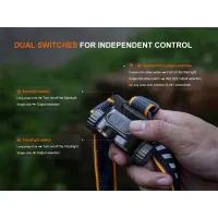 Fenix HM65R V2.0