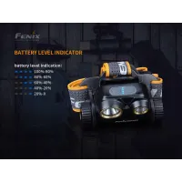 Fenix HM65R