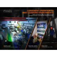 Fenix HM70R
