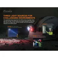 Fenix HP25R V2.0