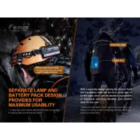 Fenix HP30R V2.0