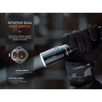 Fenix HT30R