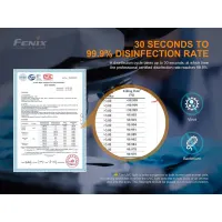 Fenix LD32 UVC Disinfecting