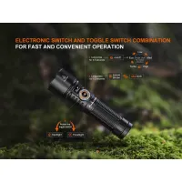 Fenix LD45R