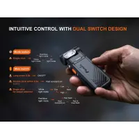Fenix SW06R