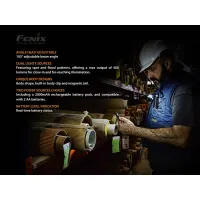 Fenix WT20R Adjustable Angle