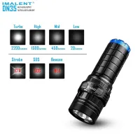 Imalent DN35