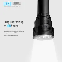 Imalent DX80