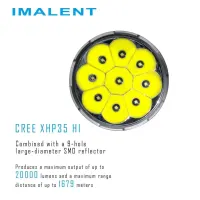 Imalent R90C