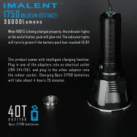 Imalent R90TS