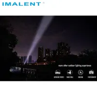 Imalent R90TS