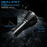 Imalent R90TS