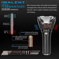 Imalent R90TS
