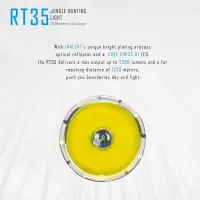 Imalent RT35