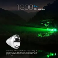 Imalent UT90 Predator