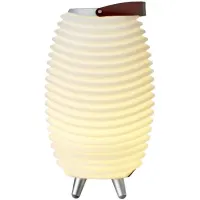 Kooduu Synergy 35