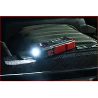 KS Tools Mobile Werkstatt-Handlampe