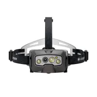 Ledlenser HF8R Signature