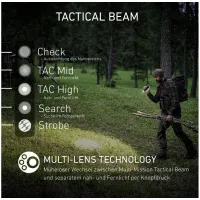 Ledlenser Set TAC6R