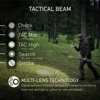 Ledlenser TAC6R