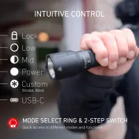 Ledlenser TT3R