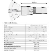 Mares EOS 10LRZ