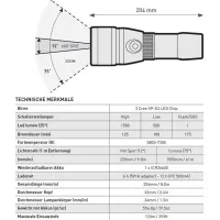 Mares EOS 15LRZ