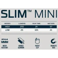 NEBO Slim