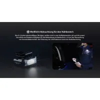 Nitecore CL10 Clipleuchte