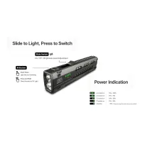 Nitecore EDC15