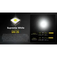 Nitecore EDC23