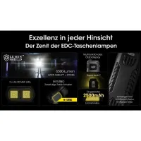 Nitecore EDC29