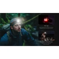 Nitecore HA11 UHE