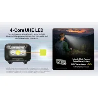 Nitecore HA13